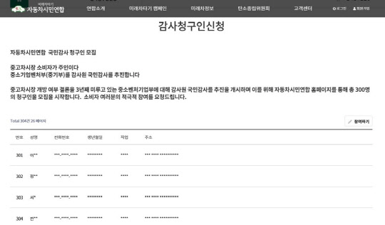 자동차시민연합은 홈페이지를 통해 중소벤처기업부에 대해 감사원 국민감사 신청하기 위해 청구인 300명 모집을 완료했다. 자동차시민연합 제공